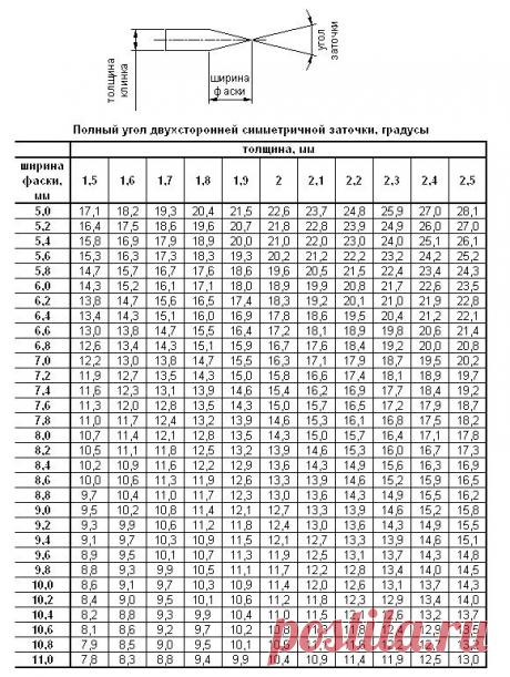 Фото 5058, альбом Фото группы - 5047 фото | Фотографии Издательство «Родович» .