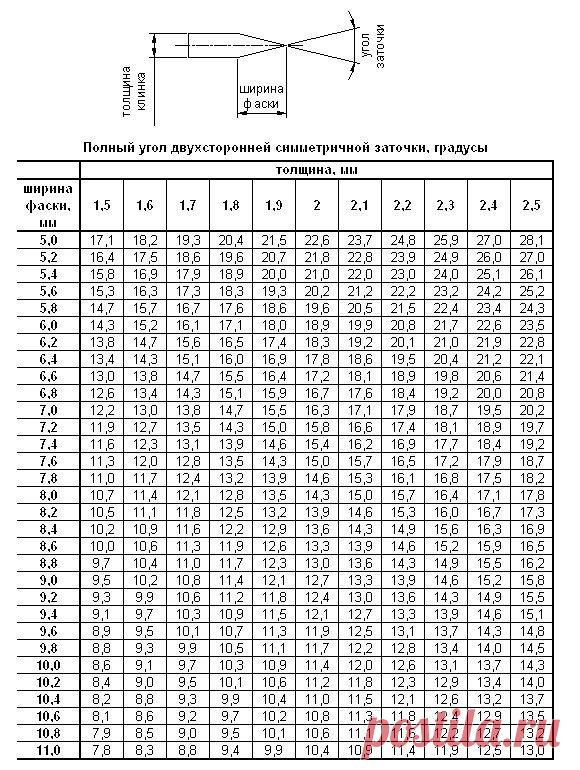 Фото 5058, альбом Фото группы - 5047 фото | Фотографии Издательство «Родович» .