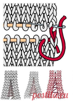 Трикотажный шов, их разновидности и способы выполнения