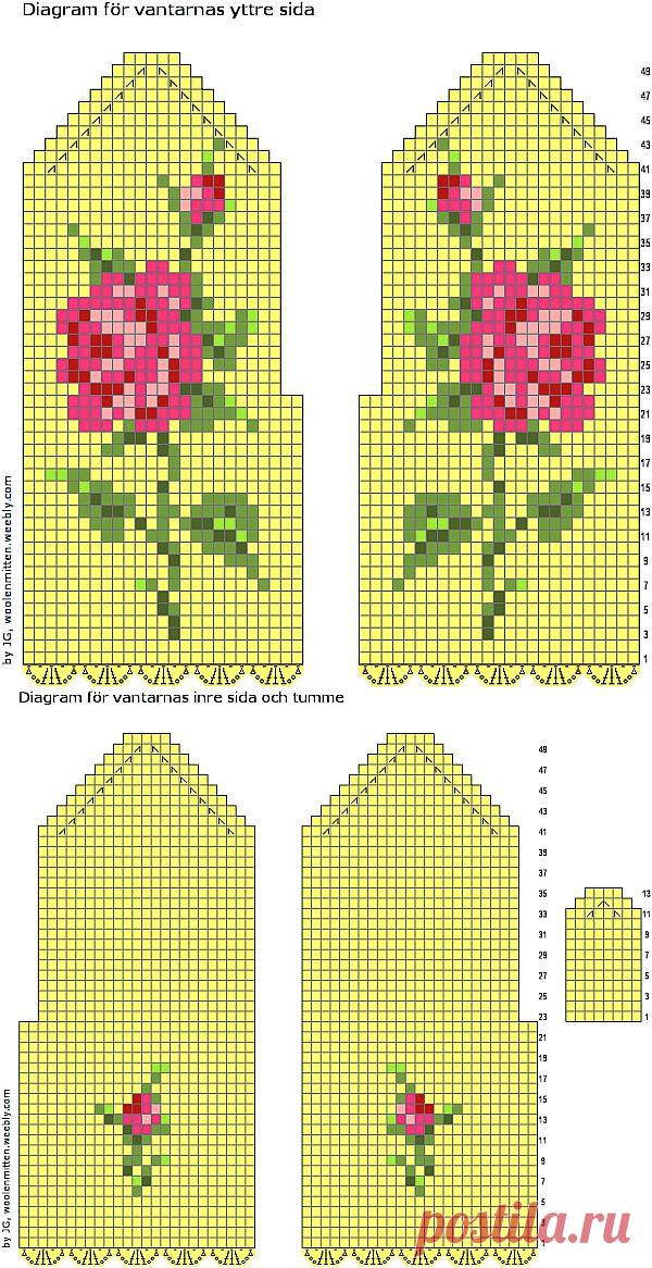 25M-2013-04-20sv - Woolen Mitten