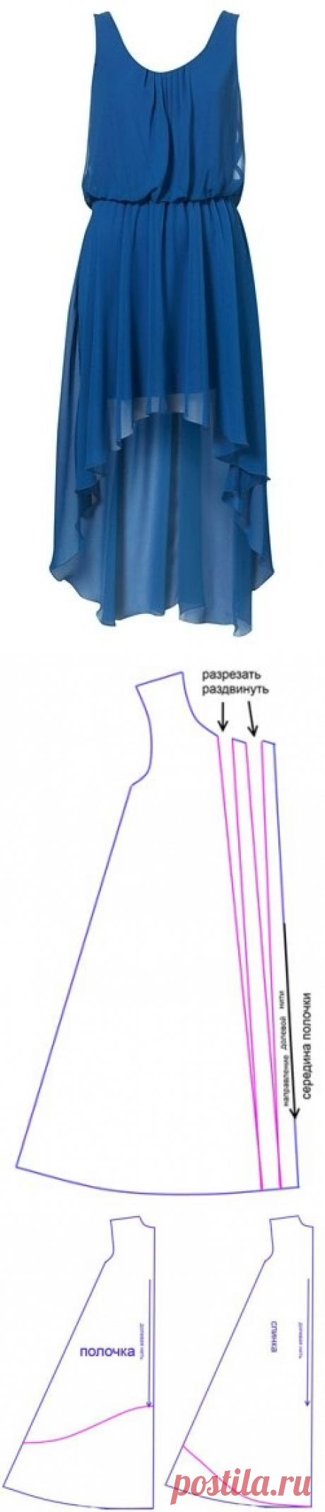 Платье. Выкройка