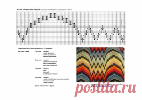 Влюблённым в Барджелло