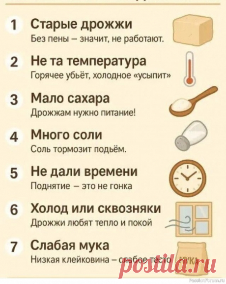 Почему не поднимается тесто? Ошибки .