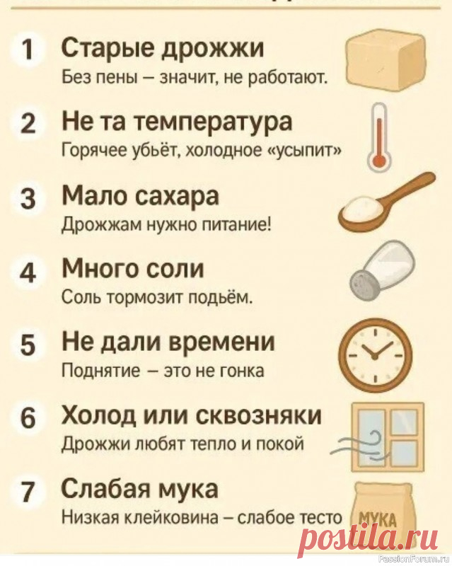 Почему не поднимается тесто? Ошибки .