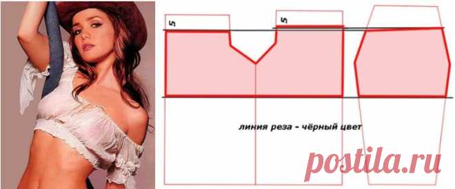 Простые платья с выкройками, сшитые своими руками; варианты моделирования | Советы модницам
