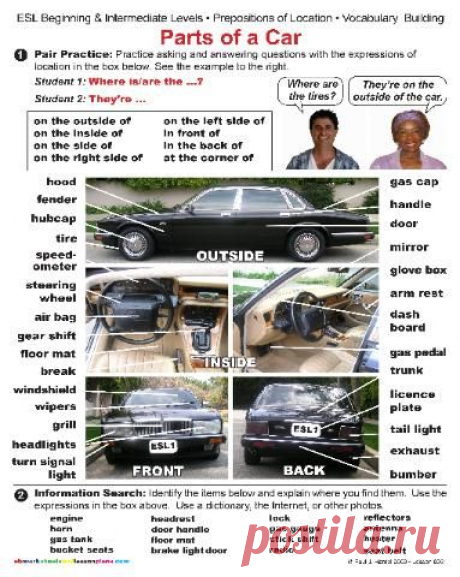 ESL PARTS OF A CAR FOR BEGINNING AND INTERMEDIATE LEVEL STUDENTS