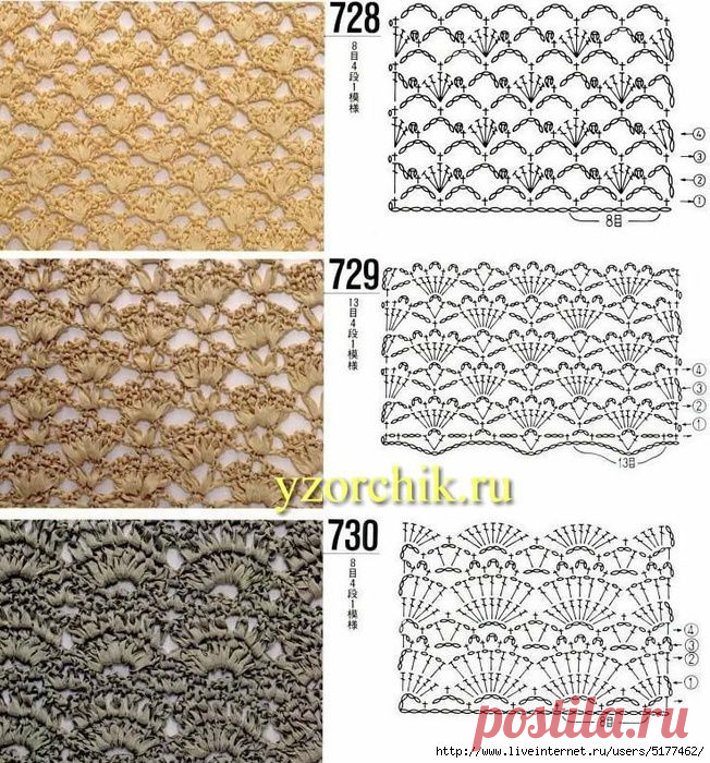 Узоры крючком