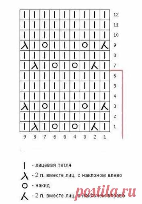 Весенняя шапочка 🌸 | Beiba.ru - идеи для вязания | Яндекс Дзен