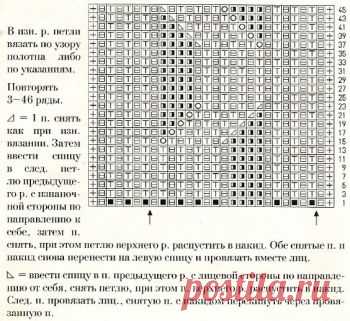 Резинка спицами №15 - в журнале trend-city.ru