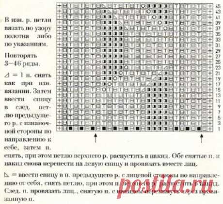Резинка спицами №15 - в журнале trend-city.ru