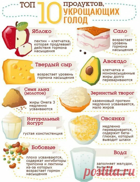 20 шпаргалок от шеф-поваров, которые облегчат вам жизнь