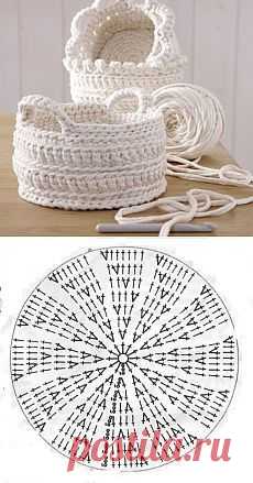 Корзинка крючком схема. | Домоводство для всей семьи | 기타 | Crochet, Crocheted bags and Patterns