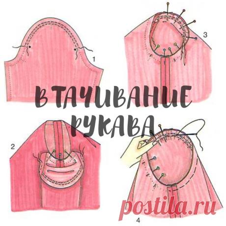 Как втачать различные формы рукавов в пройму