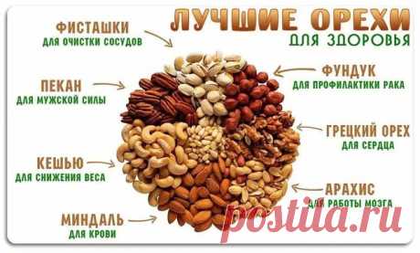 (2) Одноклассники