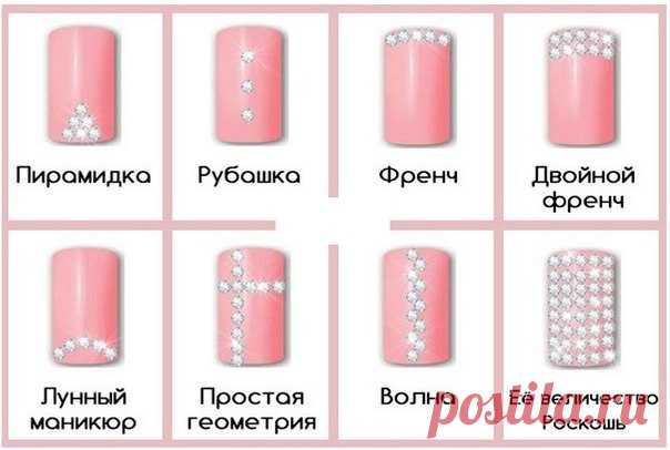 Схемы выкладки страз