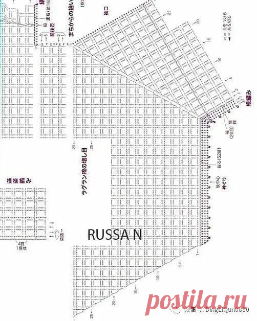 Большая подборка реглана крючком для топа, кофты, туники, платья, жакета, кардигана (схемы вязания кокеток) | Вязание крючком Елена Ермина | Дзен