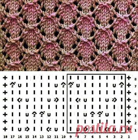 Pin page