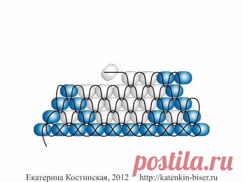 Плетение сложных форм кирпичным стежком. Бисерные мульты