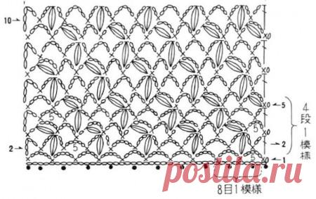 Ажурный узор Пышные столбики на сетке