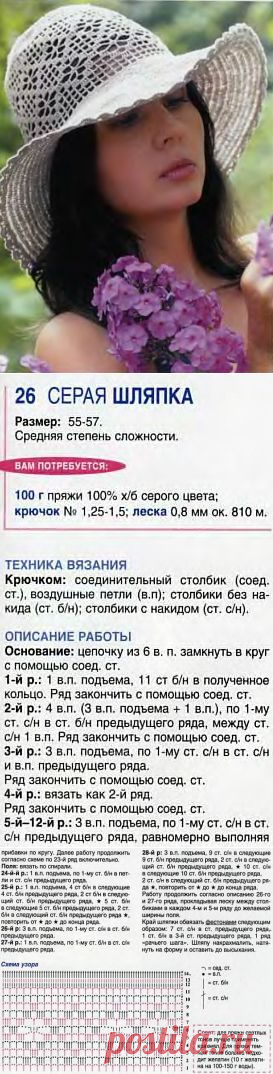 Шляпа крючком