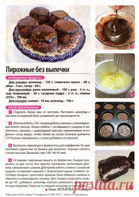 Пирожные без выпечки