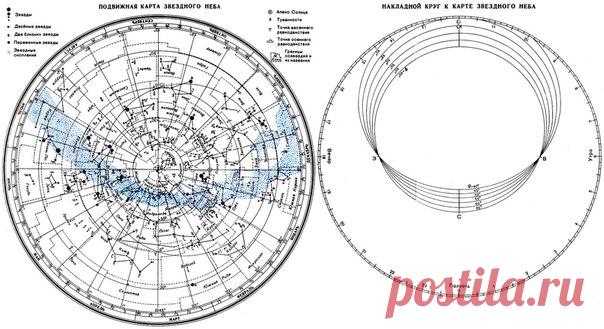Подвижная карта звездного неба сделать самому — Вся Калабрия