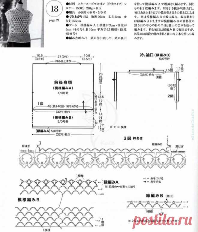 Для ценительниц филигранного ажура - тройка вязаных топов крючком + мастер-класс декоративного жгута. | Asha. Вязание и дизайн.🌶 | Яндекс Дзен