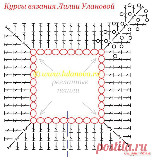 Платье 