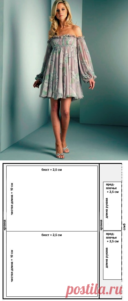 Выкройка летнего платья / Простые выкройки / ВТОРАЯ УЛИЦА