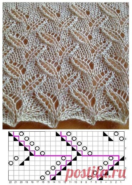 (1) Мой Мир@Mail.Ru