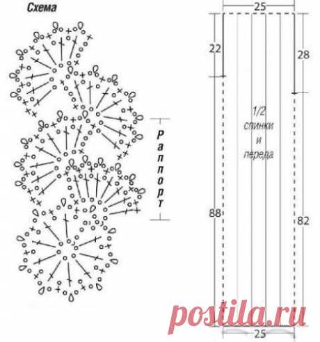 Платье из ленточного кружева