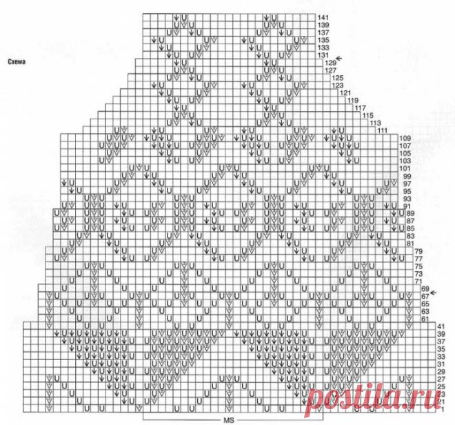 Lace deuce top and bolero free pattern