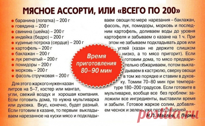 Мясное ассорти или "Всего по 200"