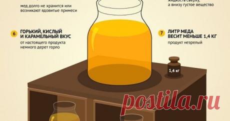 Как отличить настоящий мед от поддельного?