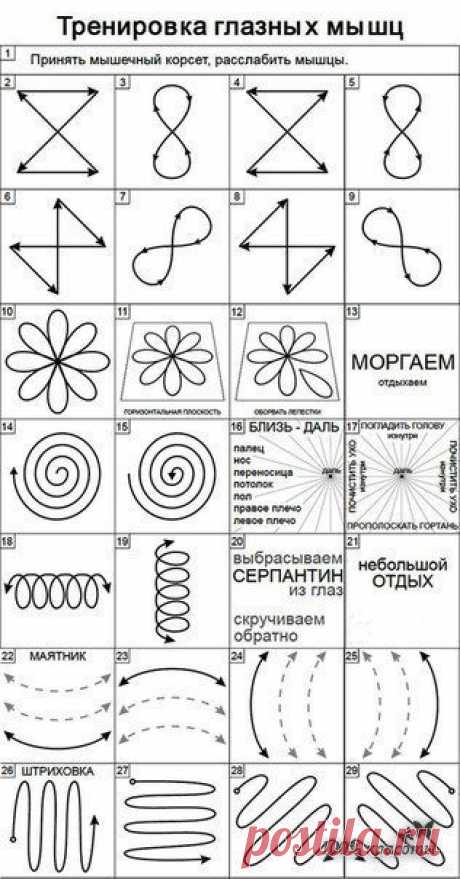тренировка глазных мышц