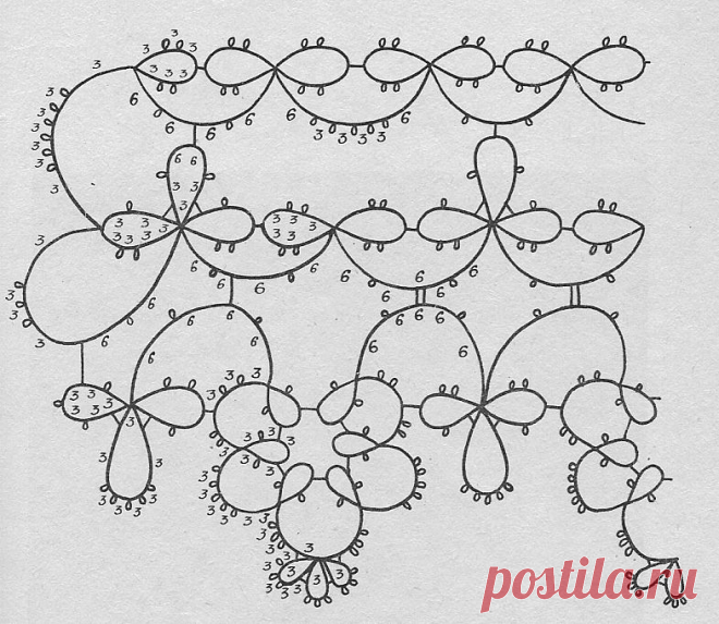 PXiyCUcFiJY.jpg (785×682)