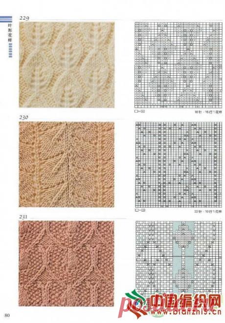 Knitting Patterns Book 300_стр.80