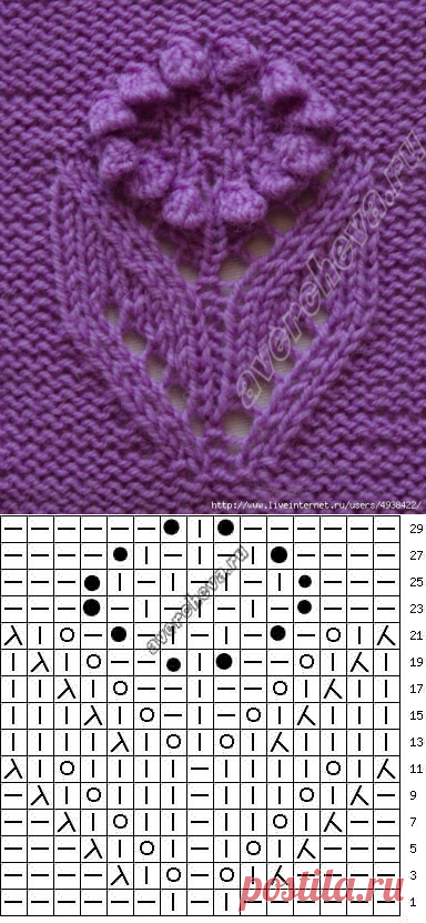 Узор спицами - цветок подсолнух.