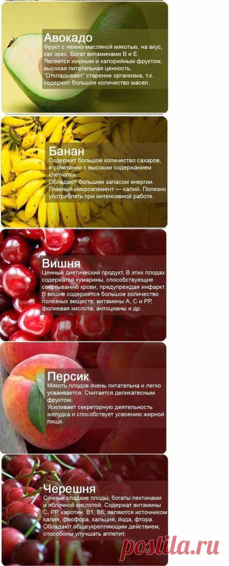 О пользе фруктов и ягод | Я ЗДОРОВ!