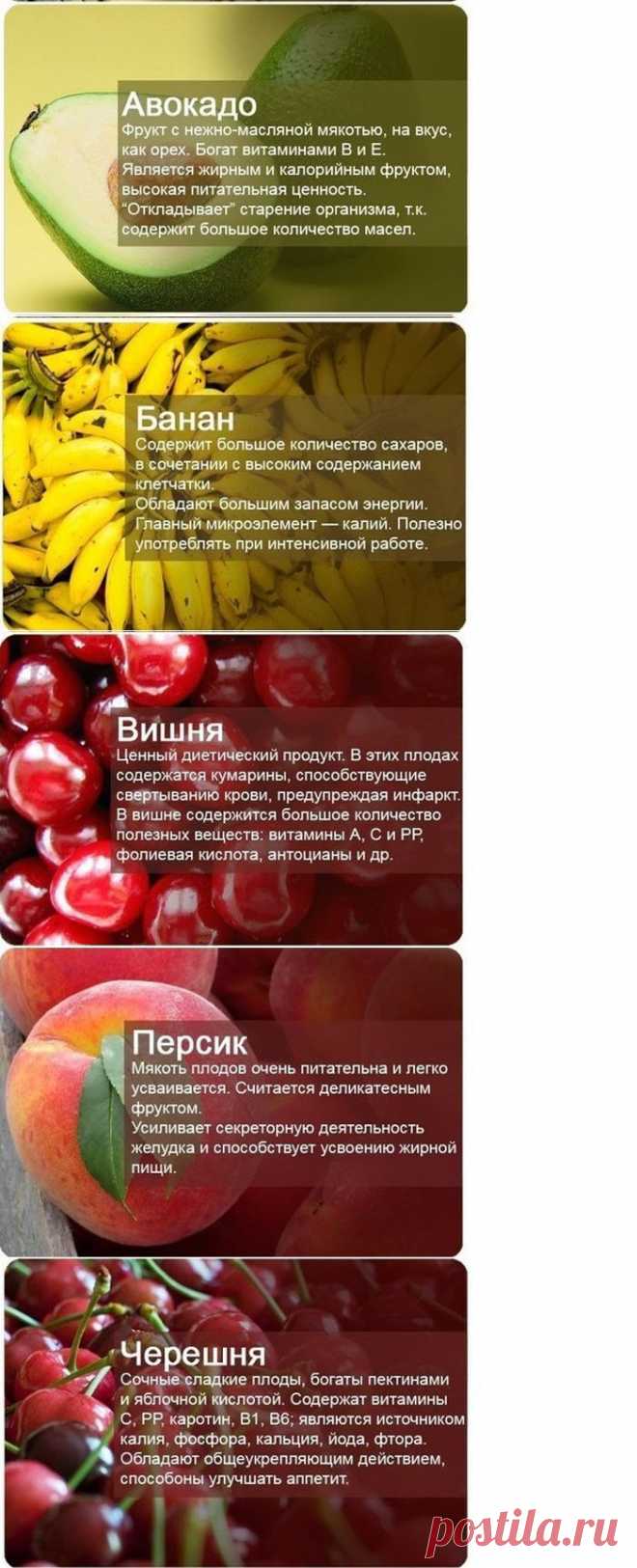 О пользе фруктов и ягод | Я ЗДОРОВ!