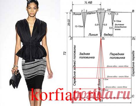 Юбка карандаш - выкройка от Анастасии Корфиати