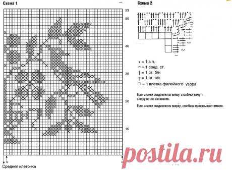Гардина с античным мотивом - схема вязания крючком. Вяжем Занавески на Verena.ru