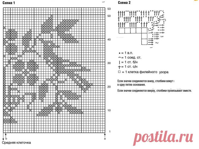 Гардина с античным мотивом - схема вязания крючком. Вяжем Занавески на Verena.ru