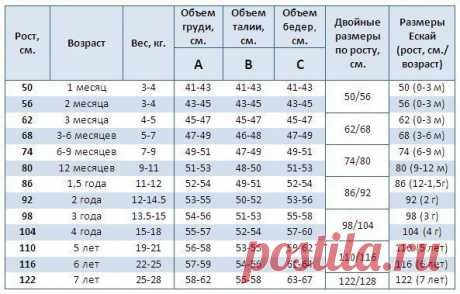 Вязание Избранное