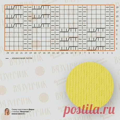 Эффектные вязаные платья и костюмы. Идеи и схемы. | Вяжем вместе - вяжем стильно. | Дзен
