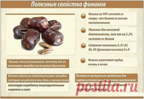 Почему желательно утром съедать несколько фиников