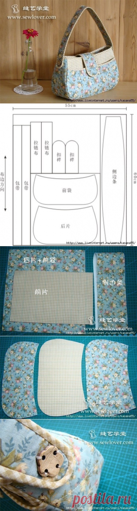 Шьем сумку. Мастер-класс. Выкройка