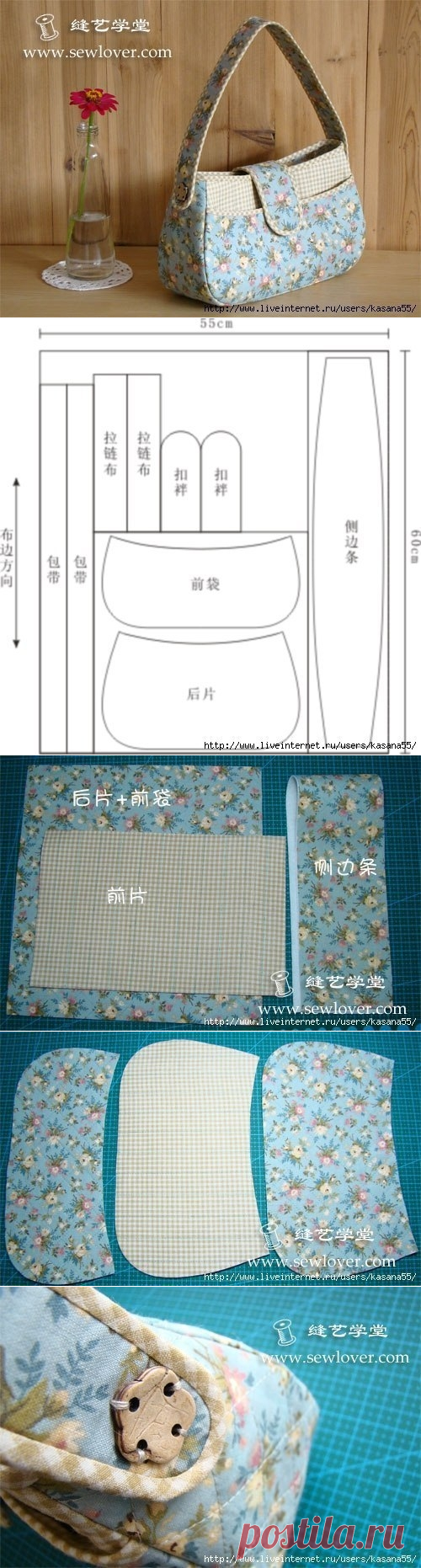 Шьем сумку. Мастер-класс. Выкройка