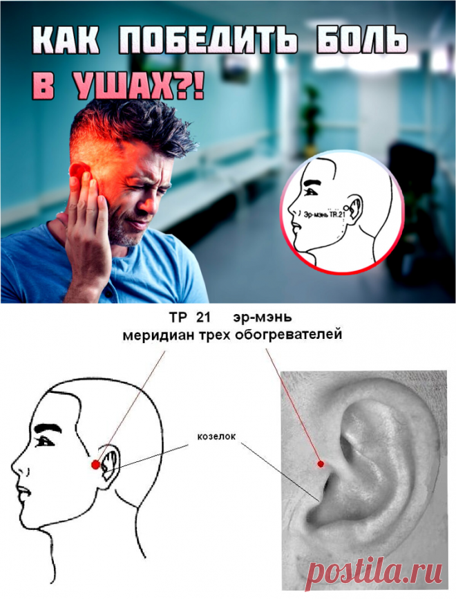 Секретная Точка ЭР МЭНЬ