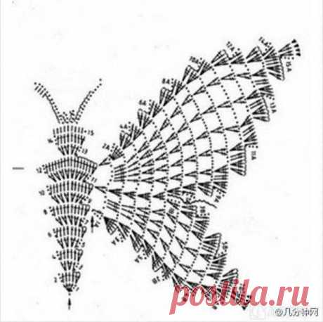 Красивые кружевные бабочки